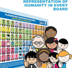 Outdoor Rated Plastic School Playground Communication Board - Weather-Proof Inclusive Communication Aid for Autism & Inclusive Play
