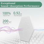Hexagonal Acoustic Panels-12 Pack High-Density Sound Absorbing Panels 12"X10"X0.4" for Enhanced Noise Reduction, DIY Design, Idea for Studios, Offices, and Home Theaters(Snow White)