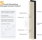 Olanglab Wood Slat Wall Panels 4 Pack, Wooden Acoustic Wall Panels, 94.5"x12.6" Each 3D Wall Panels for Interior Wall Decor (Light Oak-Extendo Trio)