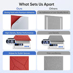 UNECHO 12 Pack 12" X 12" X 0.4" Acoustic Panels for Wall Sound Absorbing, P-Stripes Square Self-Adhesive Sound Panel, High Density Suitable for Multiple Scenarios(Cherry Red)
