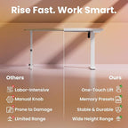 HUANUO 32" Small Electric Standing Desk Adjustable Height, 4 Memory Height Settings, Sit Stand Up Desk for Home Office & Computer Workstation, White