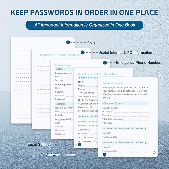 Password Keeper Book with Alphabetical Tabs，4.3"x5.7" Small Password Books for Seniors Password Notebook for Internet Website Address Log in Detail (Blue)