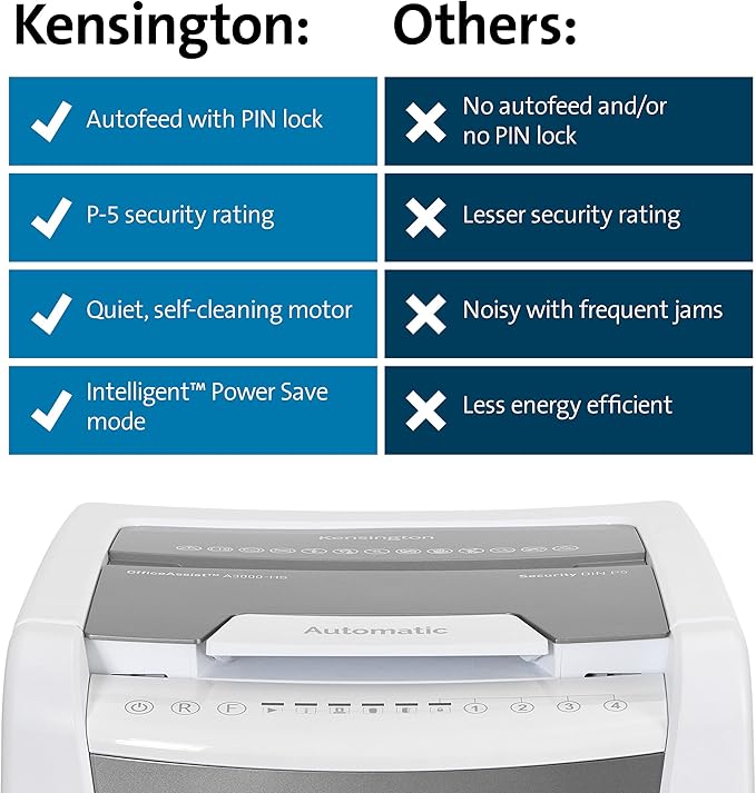 Kensington Paper Shredder - New OfficeAssist 300-Sheet Auto-Feed Micro Cut Anti-Jam Heavy Duty Shredder with 15.8 gallons Pullout Wastebasket, Lockable Chamber and 4 Casters (K52051AM)