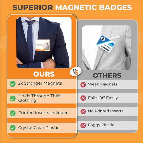 100 Pack of 4x3 Magnetic Name Badge Holders (White Printable Inserts Included) Customizable Magnetic Name Tags for Office, Conventions, School, and Events - Durable and Clear Plastic Name Tag Holder