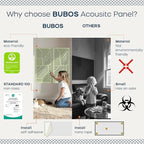 BUBOS 4 Pack Thickened Acoustic Panels, 23.6''x11.8'' Self-Adhesive Sound Absorbing Cavity Acoustic Wall Panels for Theater Studio Room Recording Room Gaming Room Meeting Rooms,VortexCore Green