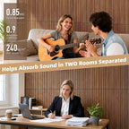 TO-TH Wood-Look Acoustic Wall Panels, 10 Pack 47.2” x 23.6” Sound Panels, Decorative Wood Panels for Wall Sound Dampening Panels for Home, Office, Basement, Cherry with Mitered Edges