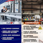 Claev - Horizontal Flexible and Tear Resistant Card Protector - Clear, 4x3 Inch, 50 Pack - Large Easy Open Plastic ID Name Badge Holders for Conferences, Conventions, Offices & Schools