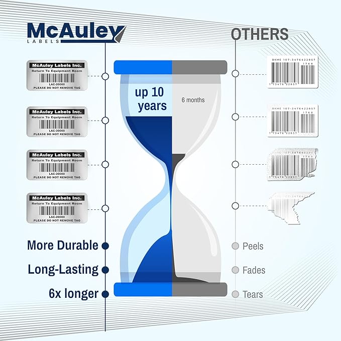 McAuley Labels Custom Asset Tags for Equipment - Numbered, Permanent - Heavy Duty Metalized Polyester, Stronger Adhesive - ID Label - 1.5x0.75 Inches