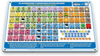 Weather-Proof Aluminum School Playground Communication Board for Autism - Outdoor Inclusive Communication Aid, Lightweight & Durable for Autism & Inclusive Play