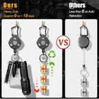 Oaridey Retractable Badge Holders, Heavy Duty Retractable Keychain with Tactical ID Card Holder (Holds 6 Cards) - 31.5” Badge Reel Key Chain