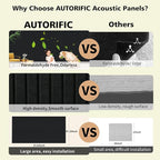 AUTORIFIC Acoustic Panels,10 Pack Sound Panels Noise Reducing for Walls,47.2"x23.6"x0.35" Soundproof Wall Panels,High-Density Acoustic Wall Panels,Decorative Wall Sound Absorbing Panel,Black