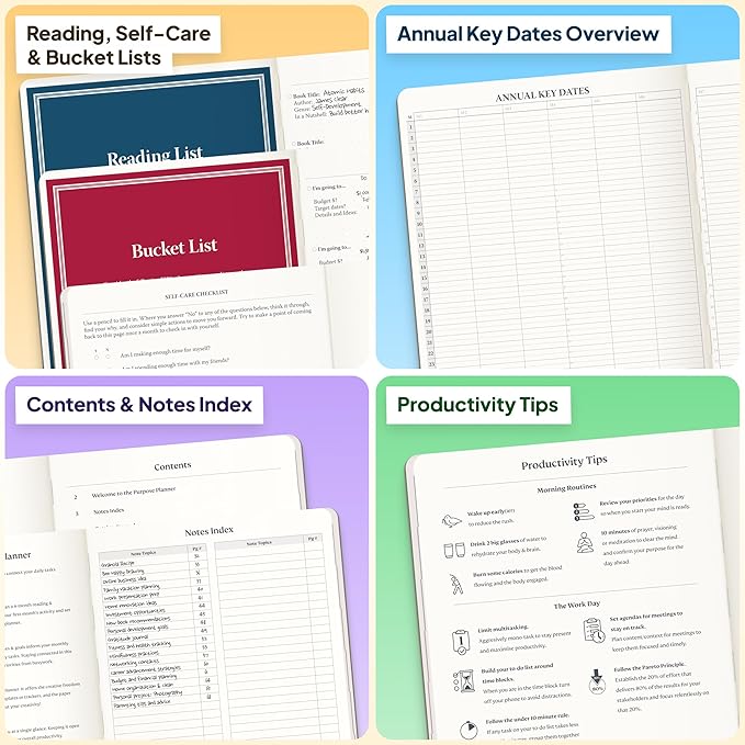 Roterunner Purpose Planner Notebook B5 7.5”x9.8” Undated 2026 Daily Weekly and Monthly Productivity Goal Setting Tool for Work Home ADHD Planner for Adults Self Care Journal (Pink Softcover)