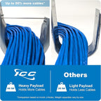 ICC Beam Clamp J Hook 4” with Retainer Clip - Galvanized Steel Cable Management Hooks for Hanging Cable to Beams - Rust-Resistant, EIA and TIA Compliant - 4 Inch 25 Pack