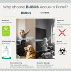BUBOS Large Acoustic Panels, 6-Pack Soundproof Wall Panels Thickened 23.6 x 23.6 Inches, Self-adhesive Sound Absorbing Panels Decorative for Recording Studio Office Home Theater, Camel