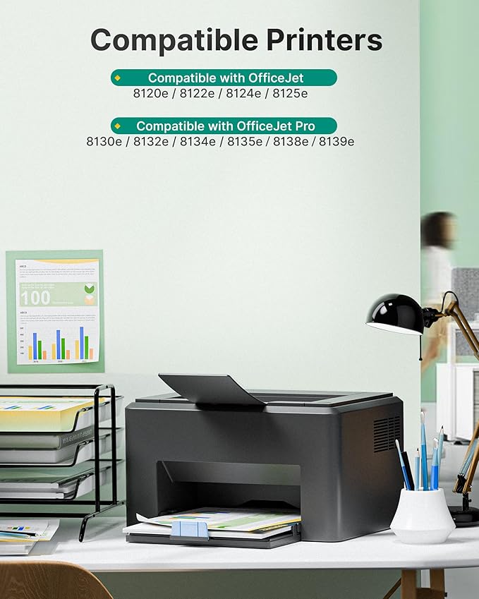 923 Ink Cartridges for HP Printers Replacement for HP Ink 923 923XL 923e Use with OfficeJet Pro 8135e 8130e 8139e 8138e 8122e 8120 8124e 8125e 8130 8132e 8134e Printer (Black Cyan Magenta Yellow)