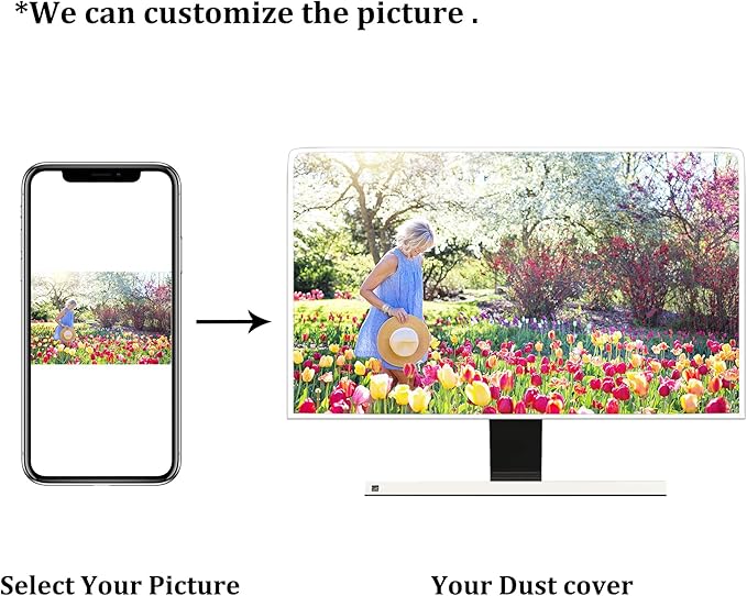 Baocicco Navy Blue Gold Marble Computer Monitor Dust Cover Creative Texture Grain Computer Screen Cover Panel Case Computer Screen Protective LCD/LED/HD 32 Inch Modern HD Monitor Decors