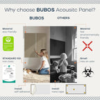 BUBOS 4 PCS Acoustic Panels,23.6''x11.8'' Fabric Soundproof Wall Panels,Self-adhesive Sound Absorbing Panels for Studios, Office, Home Theater,Fabric-Clad Jute