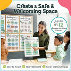 Mental Health Posters - 12 PCS (11"x14") - Coping Skills, Boundary Statements and Growth Mindset for Classroom, Therapy Office, Counseling Decor, Mental Health Gifts, School Counselor, Psych Supplies