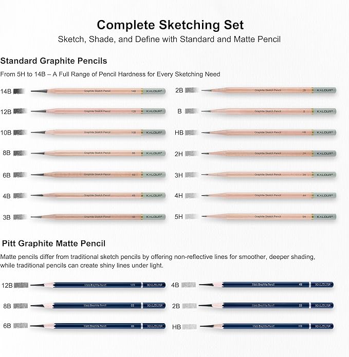 KALOUR 25-Piece Professional Sketch Pencil Set with Matte and Regular Pencils - Includes Vinyl Eraser, Kneaded Eraser, Sharpener, Pencil Extender and Blending Stump - Ideal for Artists and Beginners