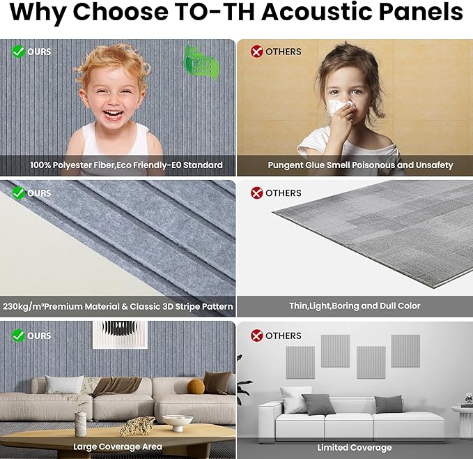 10 Pack Large Acoustic Panels,48 x 24 x 0.4 Inch Sound Proof Foam Panels for Walls，Premium Noise Dampening Panels,Sound Panels for Media Room, Office and Studio,African Gray
