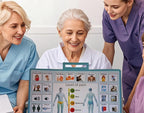 2 Pcs 15''x 11''Nonverbal Communication Board,for Patient、Stroke Therapy Equipment for Adults、AAC Device for Autism、Communication Device for Nonverbal People