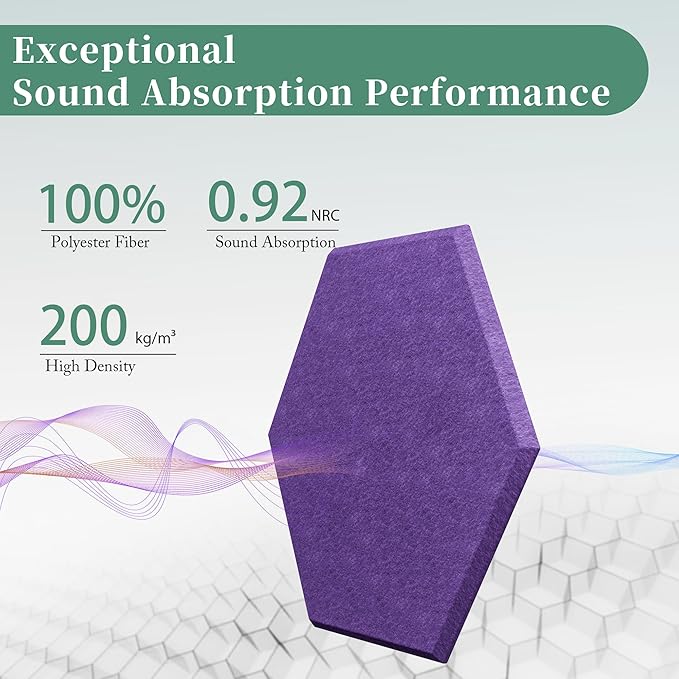 Hexagonal Acoustic Panels-12 Pack High-Density Sound Absorbing Panels 12"X10"X0.4" for Enhanced Noise Reduction, DIY Design, Idea for Studios, Offices, and Home Theaters(Violet)