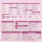 iCasso Excel Cheat Sheet Desk Pad,Excel Mouse Pad Shortcuts,Excel Shortcuts Cheat Sheet Keyboard Mat, Extended Large XXL Non-Slip Mousepad with Stitched Edges for Computer(Pink Excel Shortcuts)