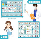 2 Pcs 15''x 11''Nonverbal Communication Board,for Patient、Stroke Therapy Equipment for Adults、AAC Device for Autism、Communication Board for Nonverbal People（no Handle）