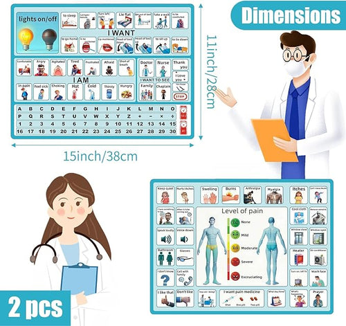 2 Pcs 15''x 11''Nonverbal Communication Board,for Patient、Stroke Therapy Equipment for Adults、AAC Device for Autism、Communication Board for Nonverbal People（no Handle）