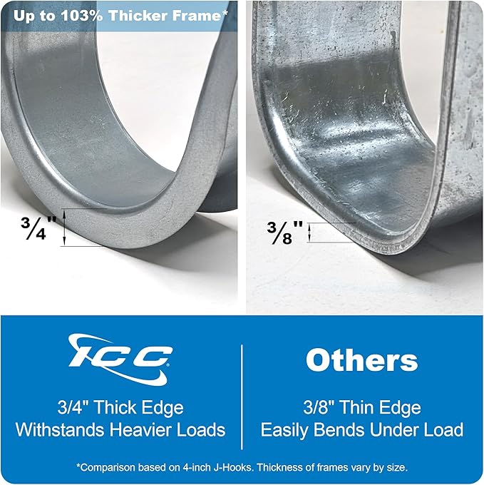 ICC Beam Clamp J Hook 4” with Retainer Clip - Galvanized Steel Cable Management Hooks for Hanging Cable to Beams - Rust-Resistant, EIA and TIA Compliant - 4 Inch 25 Pack