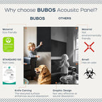 BUBOS Large Acoustic Panels, 6-Pack Soundproof Wall Panels Thickened 23.6 x 23.6 Inches, Self-adhesive Sound Absorbing Panels Decorative for Recording Studio Office Home Theater, Black