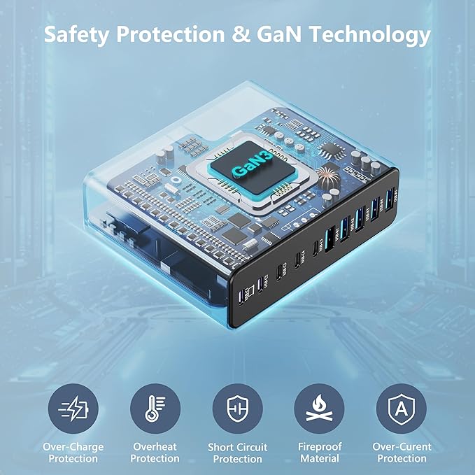 320W USB C Charger Block, 10-Port USB C Charging Station GaN III PD 65W PC Laptop Fast Charger Adapter for MacBook Pro/Air, DELL, iPad, iPhone, Samsung Galaxy Black