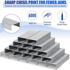 Marspark 10 Pcs Stapler for Desk Office Staplers Bulk with 6000 Staples 25 Sheet Capacity for School Office (White)