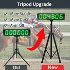 Large LED Display Digital Race Timer with Battery,Function-Countdown/Up/Time Clock, Remote Control, Tripod Stand and Adjustable Brightness for Sports Events, Races, Meetings, Presentations