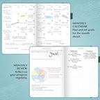 Legend Planner – Weekly & Monthly Life Planner to Hit Your Goals & Live Happier. Organizer Notebook & Productivity Journal. A5 (Dark Teal)