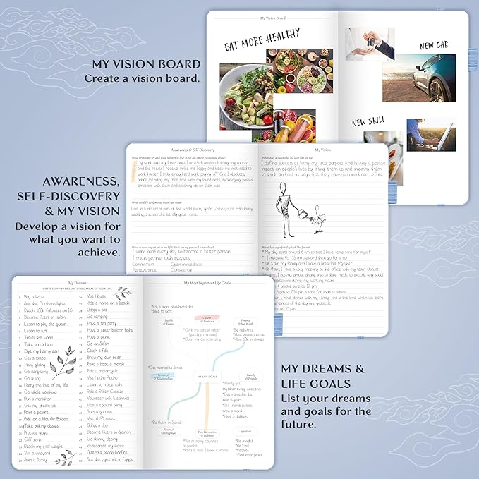 Legend Planner – Weekly & Monthly Life Planner to Hit Your Goals & Live Happier. Organizer Notebook & Productivity Journal. A5 (Periwinkle)