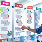 PATboard Scrum Board and Kanban Board - 16 Task Cards Medium - with nanocups® for Glass - Navy Blue