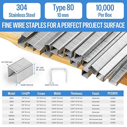 meite 21 Gauge 1/2-inch Crown Upholstery Staples, 304 Stainless Steel with 3/8-inch Leg Length, Heavy Duty Staples for Staple Gun MT8016 (10,000 Counts)