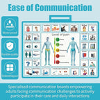 2 Pcs 15''x 11''Nonverbal Communication Board,for Patient、Stroke Therapy Equipment for Adults、AAC Device for Autism、Communication Device for Nonverbal People