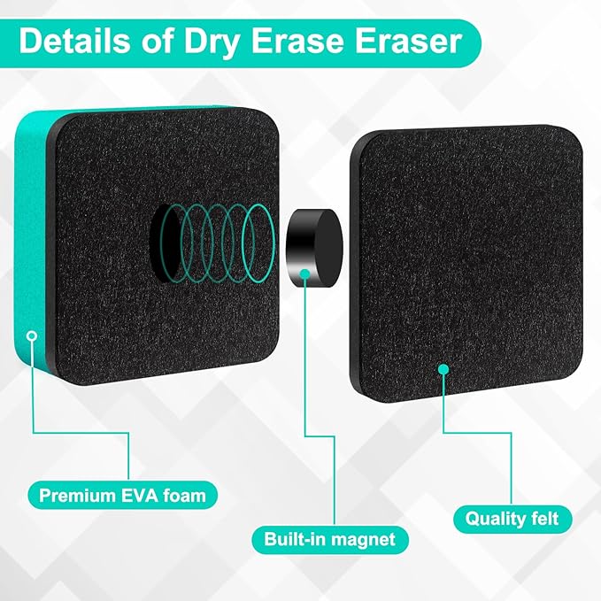 96 Pack Dry Erase Erasers, Mini Magnetic Dry Erase Eraser Bulk, Square Green White Board Dry Erasers, Ideal Chalkboard Cleansers, Perfect for Kids Classroom, Home and Office (1.97 x 1.97 Inch)
