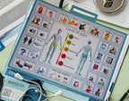 4 Pcs 15''x 11''Nonverbal Communication Board,for Patient、Stroke Therapy Equipment for Adults、AAC Device for Autism、Communication Board for Nonverbal People