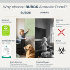 BUBOS 6 Pack Large Acoustic Panels,Total Size 24 x 24Inches Soundproof Wall Panels,Decorative Sound Panels,Self-Adhesive Acoustic Wall Panels for Recording Studio, Home&Office (Green, 6 Pcak)