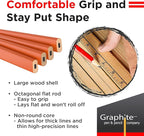 GRAPHITE Hard Lead Carpenter Pencils Bulk - (1) Pack of 12 Pieces Lumber Wooden Pencil #2 (HB) - Neon Orange