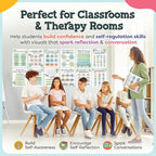 Mental Health Posters - 12 PCS (11"x14") - Coping Skills, Boundary Statements and Growth Mindset for Classroom, Therapy Office, Counseling Decor, Mental Health Gifts, School Counselor, Psych Supplies