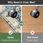 Anidaroel Home Office Chair Rug for Hardwood Floor, 36"x48" Rolling Chair Protector, Computer Gaming Rug, Low Pile Carpet Floor Mat