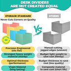 16 Pack Desk Privacy Folders for Students Desk Divider - Designer Pastel Color Privacy Folders for Students - Easy to Clean Strong Plastic Privacy Shield Desk Dividers for Students Classroom Supplies