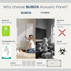 BUBOS 4 PCS Fabric Acoustic Panels,23.6''x11.8''x2'' Sound Proof Panels for Walls,Self-adhesive Soundproof Wall Panels for Echo Absorption for Home Studio Office,Standard CavityPro Linen