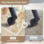 Office Chair Mat for Hardwood Tile Floor, Abstract 48"X 60" Desk Mats for Office Chair on Rolling Chairs Carpet, Desk Anti-Slip 1/5" Thick Rug for Computer Chair, Thin Low-Pile Floor Mat, Orange Sage