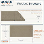 BUBOS 4 PCS Fabric Acoustic Panels,23.6''x11.8''x2'' Sound Proof Panels for Walls,Self-adhesive Soundproof Wall Panels for Echo Absorption for Home Studio Office,Standard CavityPro Flaxen