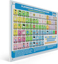 Outdoor Rated Plastic School Playground Communication Board - Weather-Proof Inclusive Communication Aid for Autism & Inclusive Play
